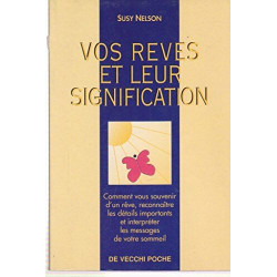 Vos reves et leur signification